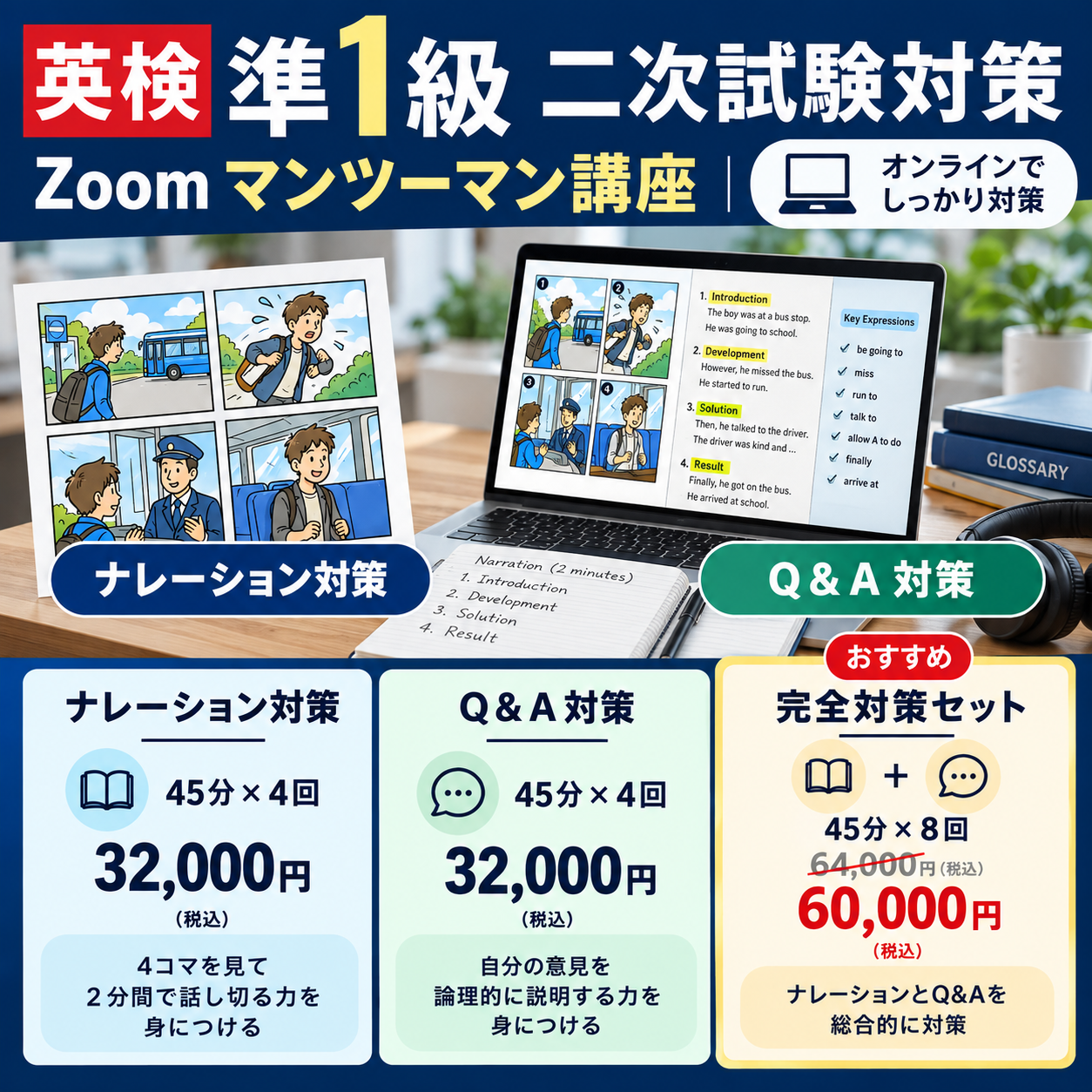 英検準1級 二次試験 ZOOM個別対策のカバー画像