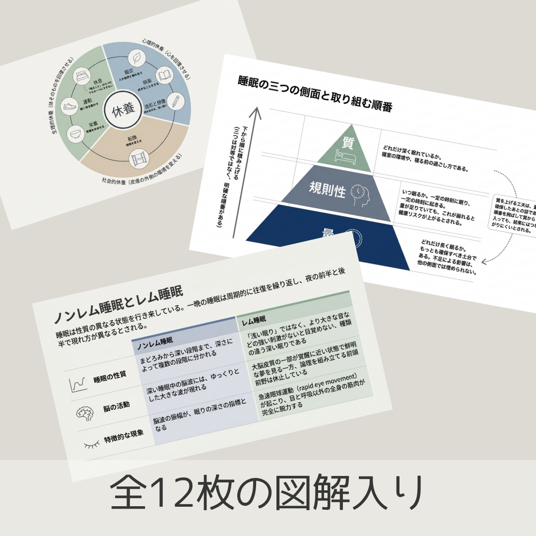 休養リテラシー向上プログラム｜ シリーズⅠ『疲労の科学編』の画像 4