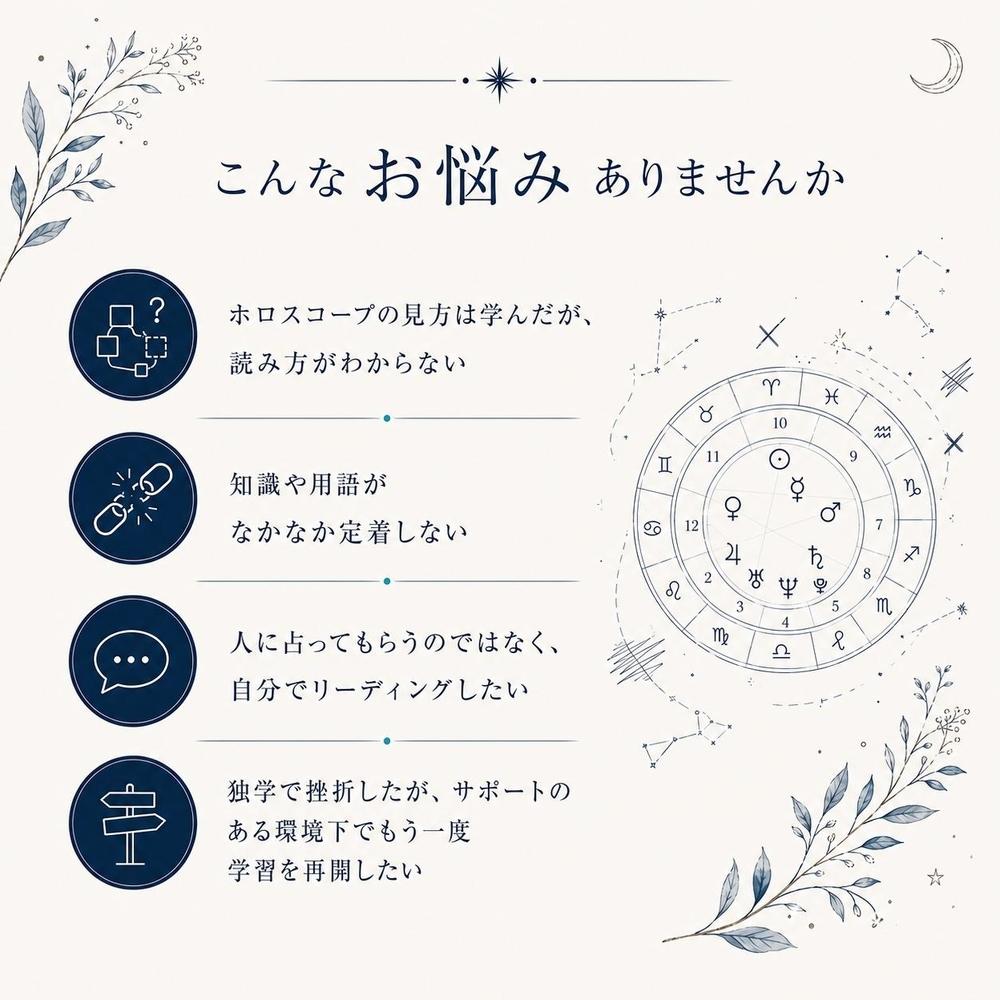 西洋占星術基礎講座｜ホロスコープを自在に、自分の言葉で読むための6ヶ月講座の画像 3