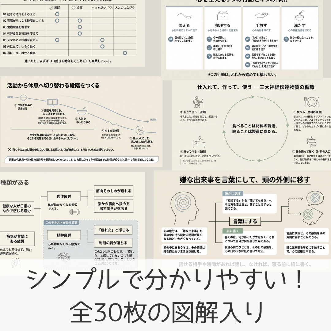 休養リテラシー向上プログラム｜ シリーズⅡ『精神疲労の科学編』の画像 4