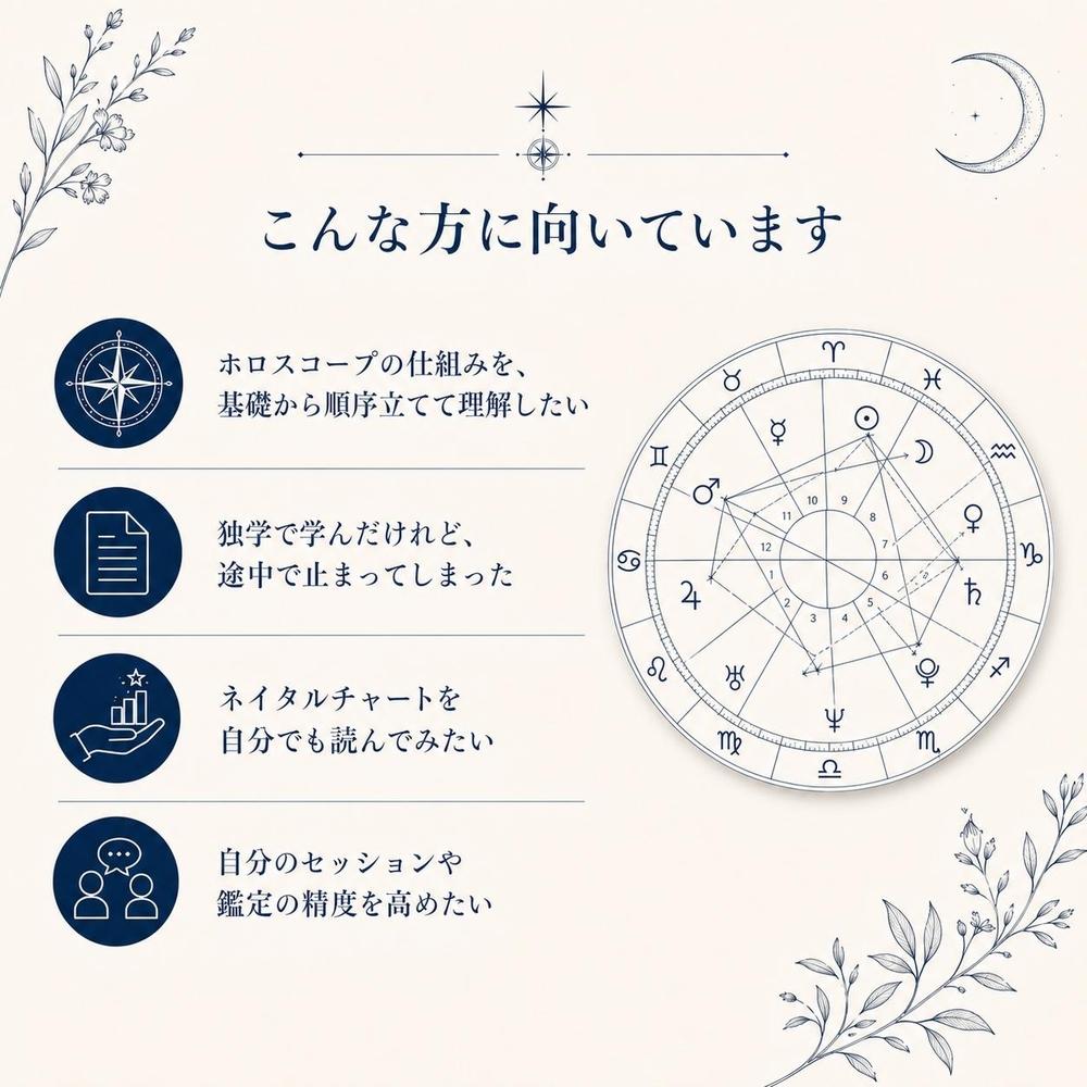 西洋占星術基礎講座｜ホロスコープを自在に、自分の言葉で読むための6ヶ月講座の画像 4