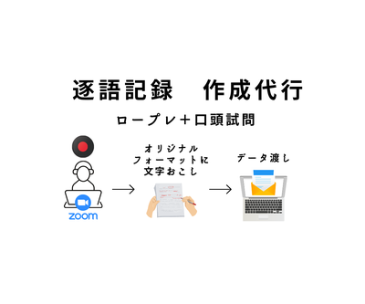 データ 2回分 逐語記録 作成代行 5日以内返却 Mosh