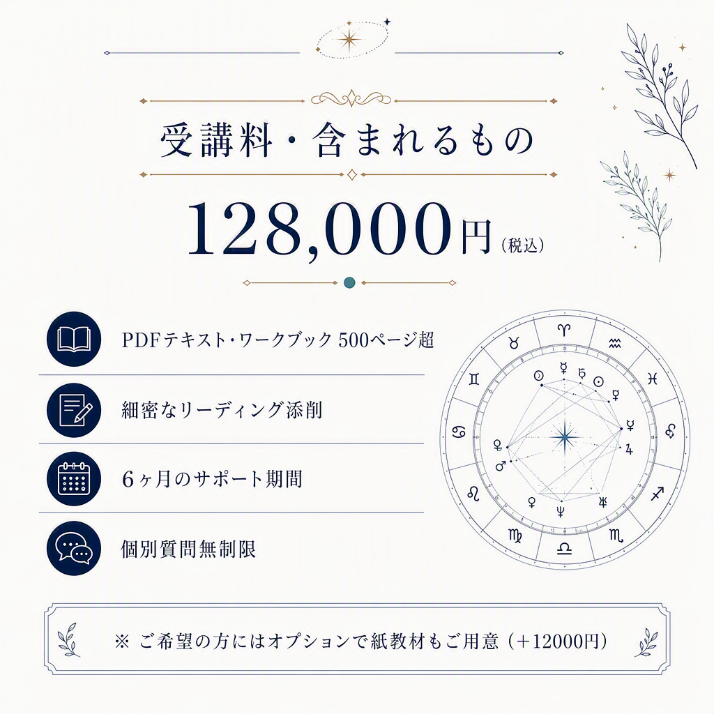 西洋占星術基礎講座｜ホロスコープを自在に、自分の言葉で読むための6ヶ月講座の画像 6