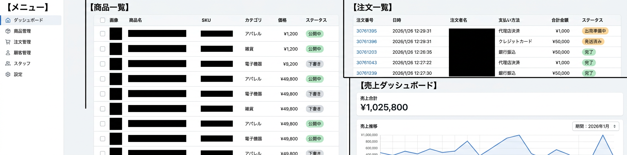 画像