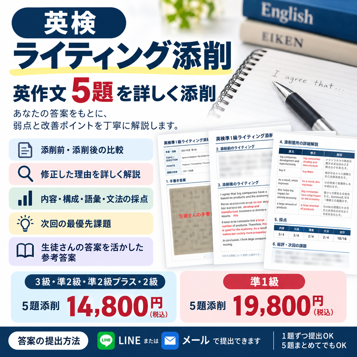 英検ライティング添削｜5題・詳細添削のカバー画像