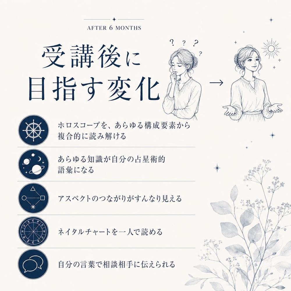 西洋占星術基礎講座｜ホロスコープを自在に、自分の言葉で読むための6ヶ月講座の画像 5