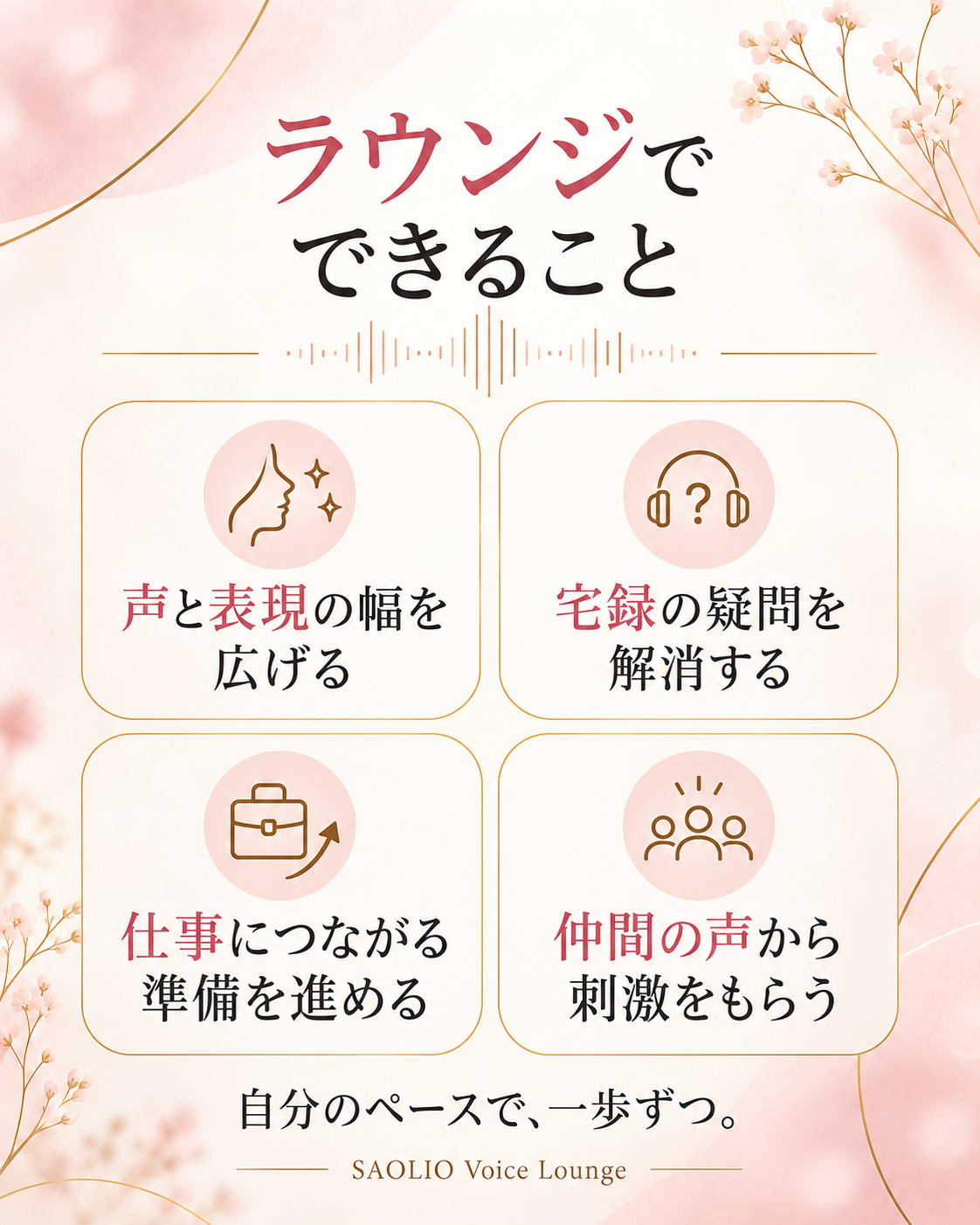 【SAOLIO Voice Lounge】入門〜初心者のための 声と宅録の継続ラウンジの画像 4