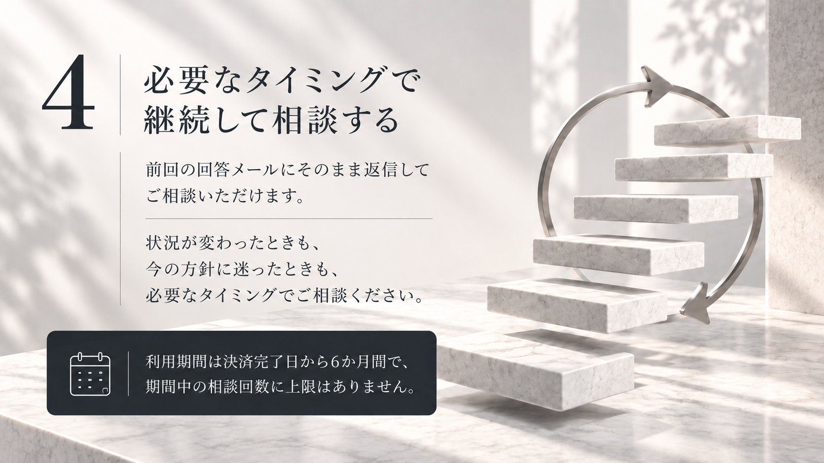必要なタイミングで継続して相談するの画像