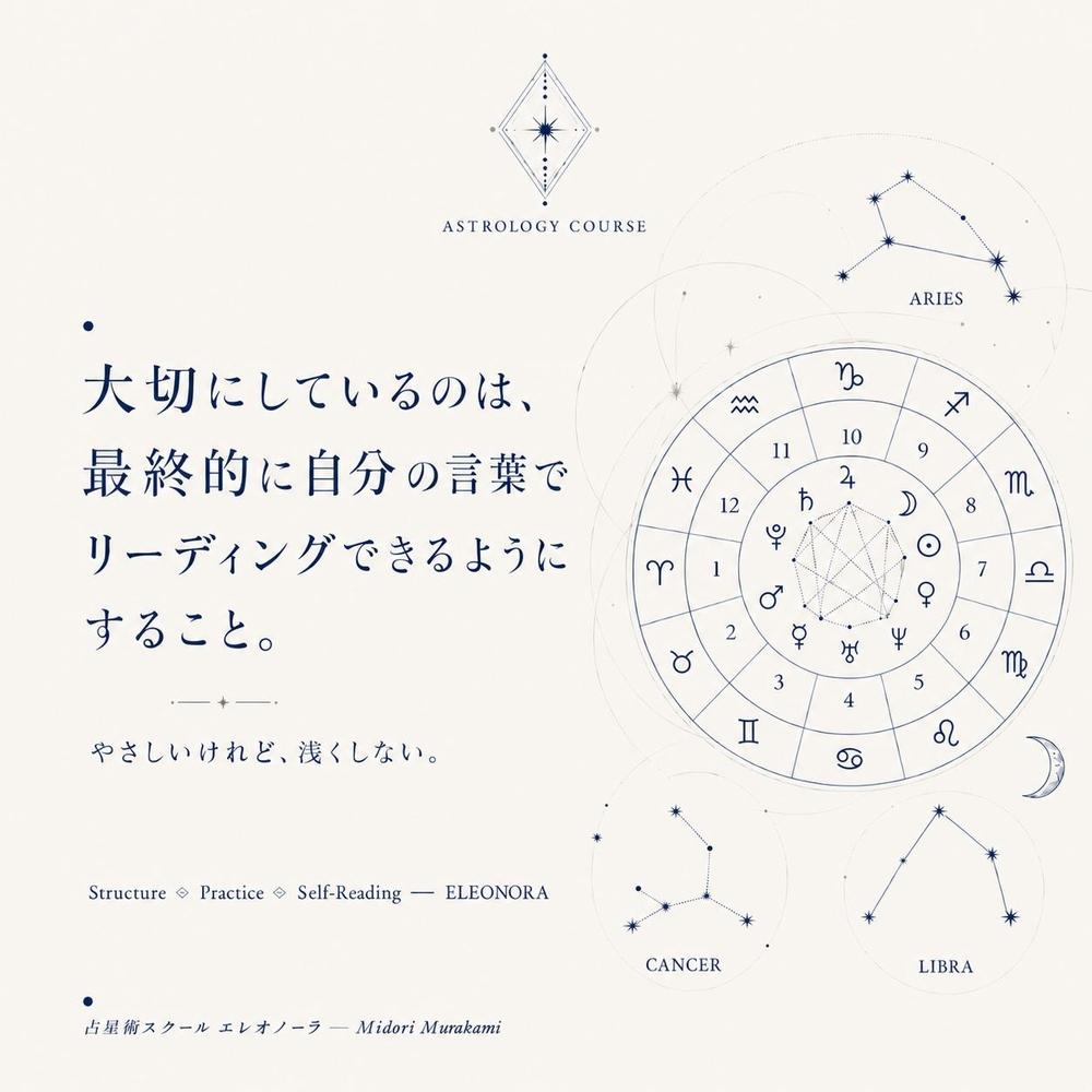 西洋占星術基礎講座｜ホロスコープを自在に、自分の言葉で読むための6ヶ月講座の画像 7