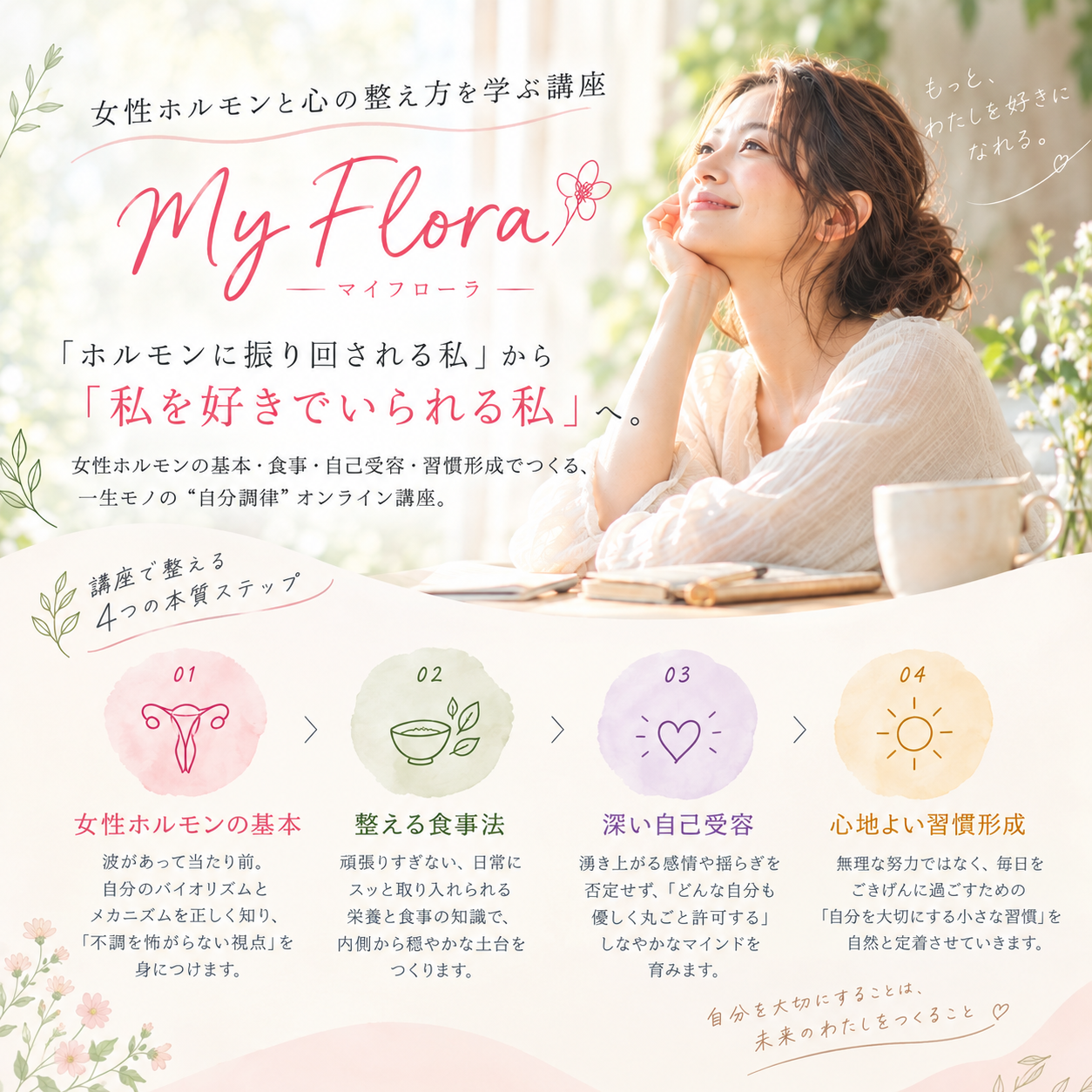 女性ホルモンと心の整え方を学ぶ講座｜My Floraのカバー画像