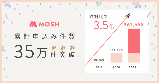 00_MOSH_36