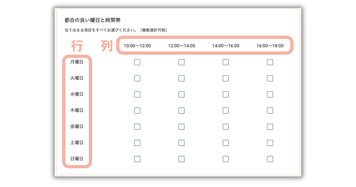 画像つき】Googleフォームでの予約システムの作り方｜無料のおすすめ 